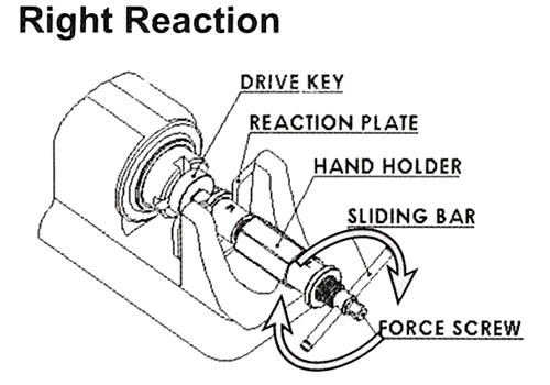 Brake Caliper Piston Rewind Tool Kit